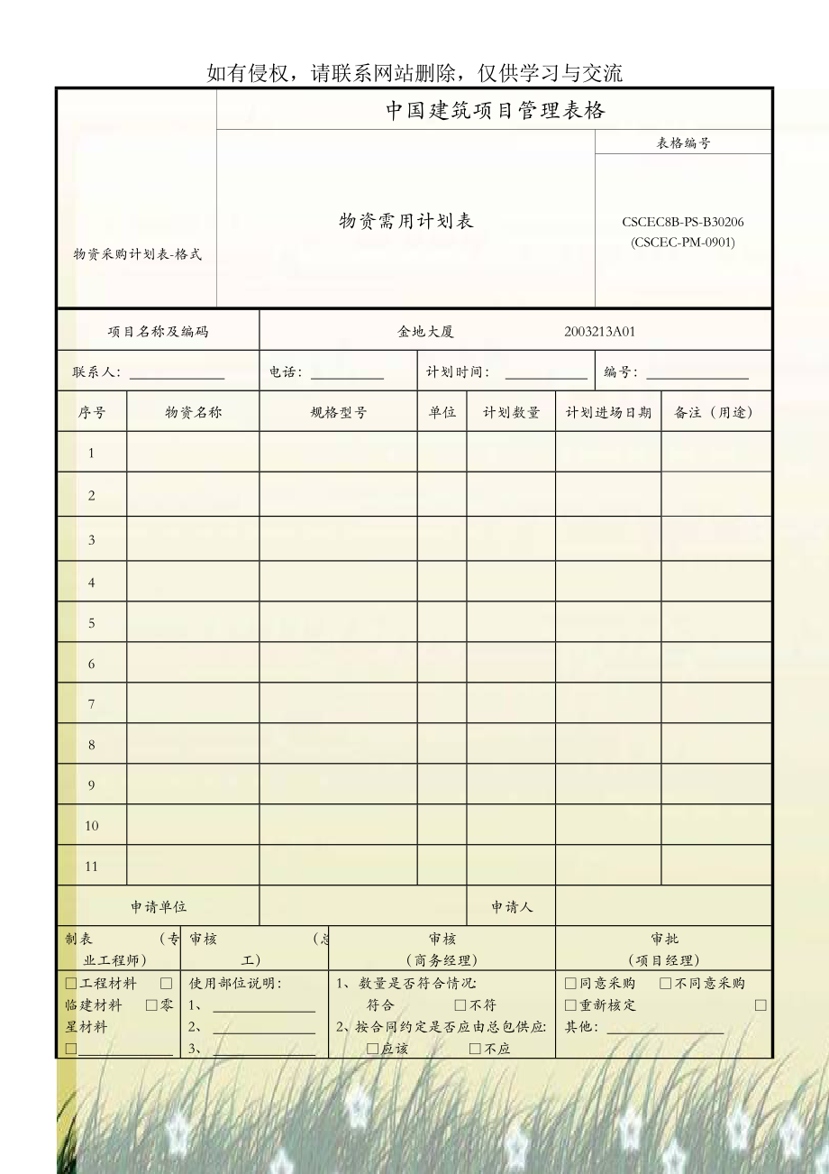 物资采购计划表-格式.doc_第1页