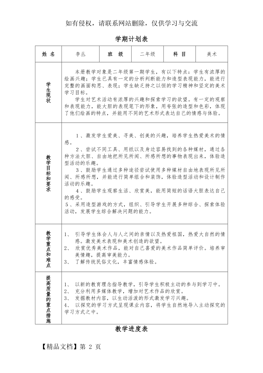 人美版二年级上册美术教案(上).doc_第2页