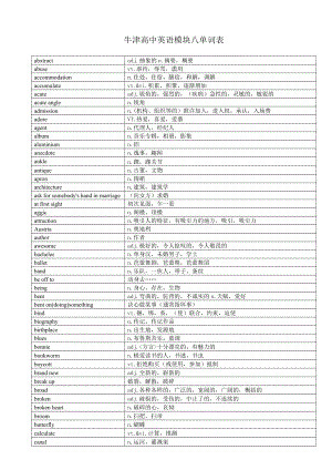 牛津高中英语模块八单词表.doc