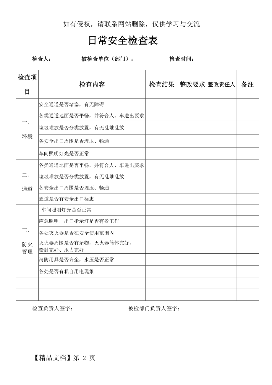 公司日常安全检查表word精品文档2页.doc_第2页