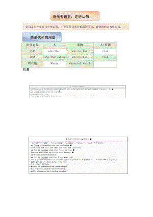 定语从句 知识结构图.doc