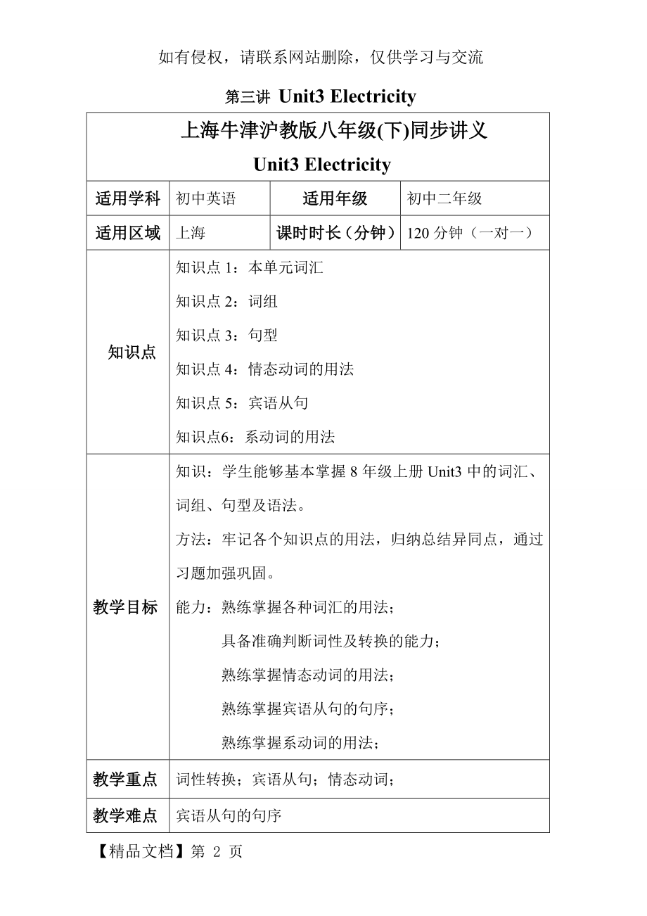 上海牛津沪教版八年级(下)同步讲义unit3共17页.doc_第2页