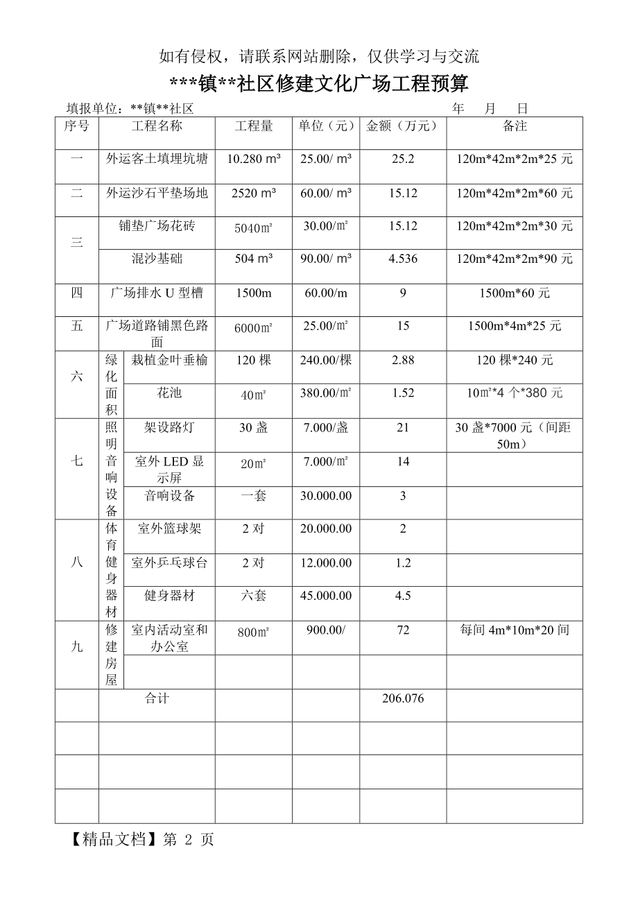 修建文化广场工程预算共3页文档.doc_第2页