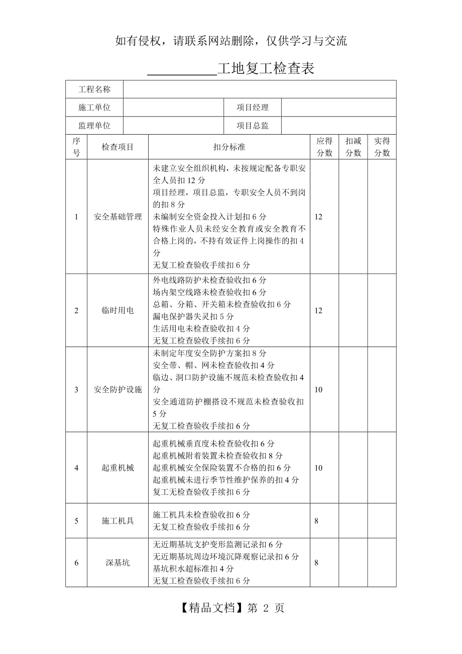 建筑工程工地复工检查表.doc_第2页