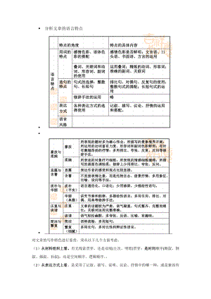 文章的语言特点.doc