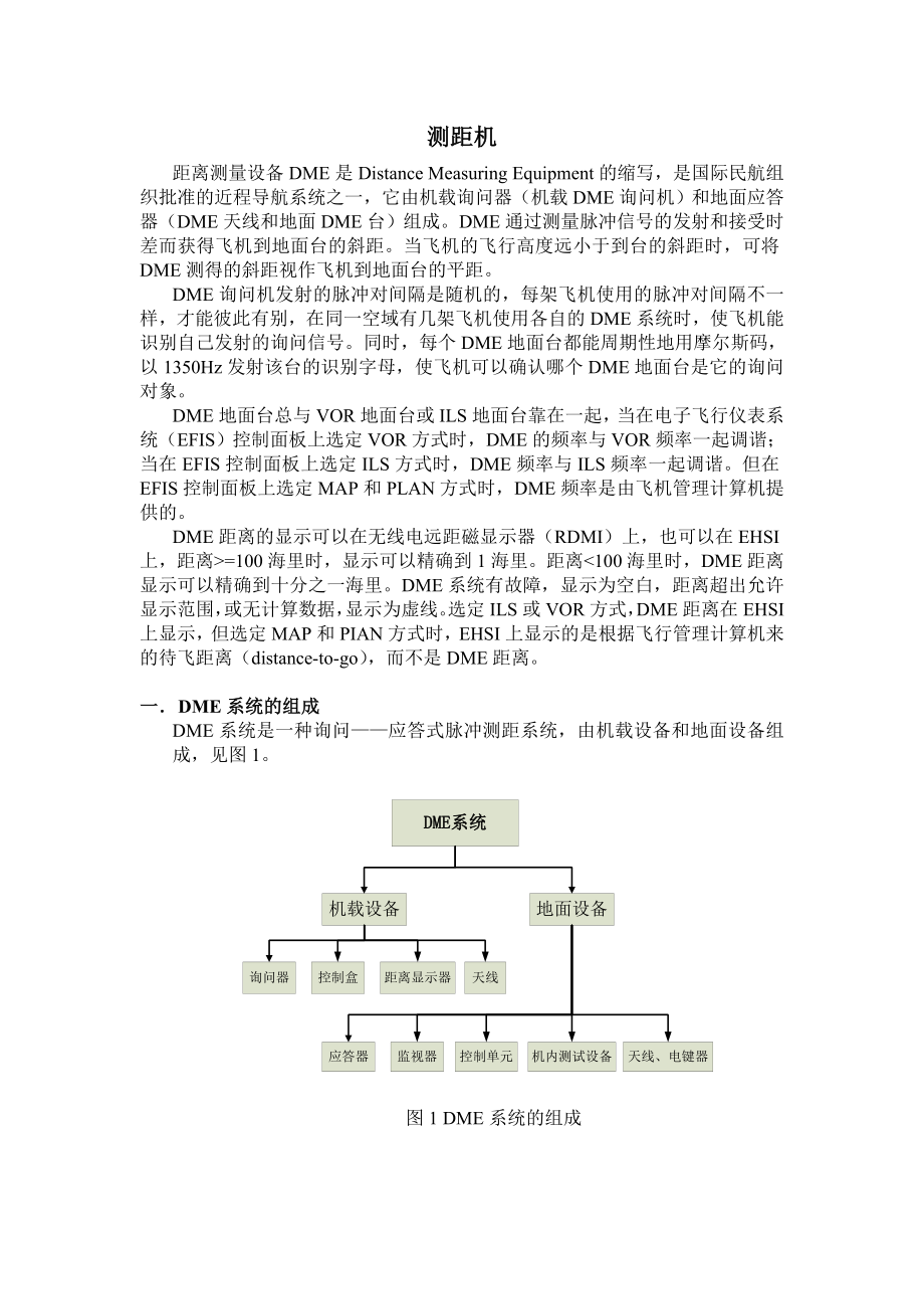 DME的原理.doc_第1页