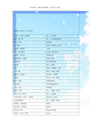 人教版九年级十三单元单词.doc