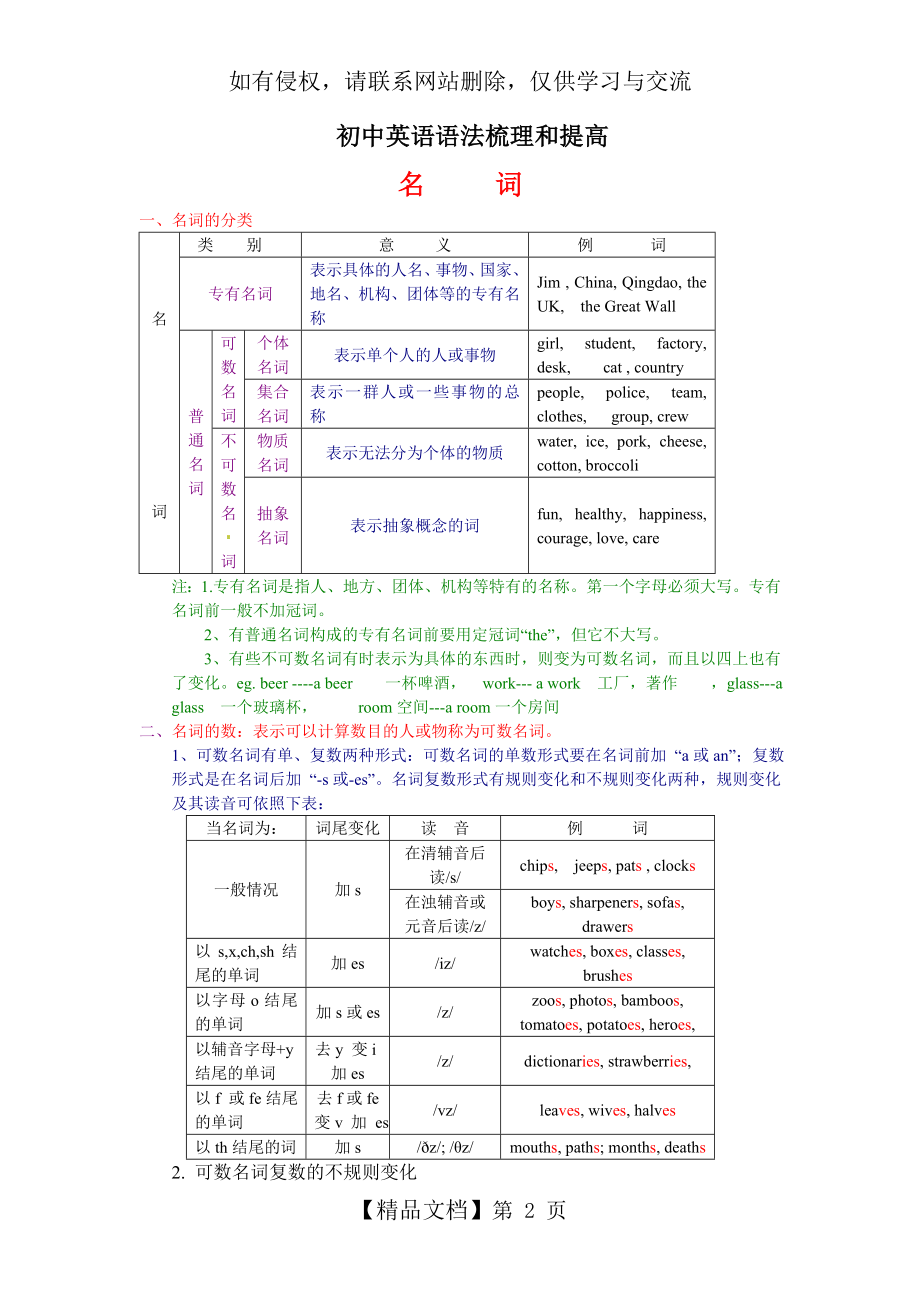 初中英语语法39317.doc_第2页