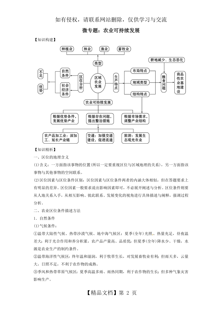 微专题,农业,可持续,发展.doc_第2页