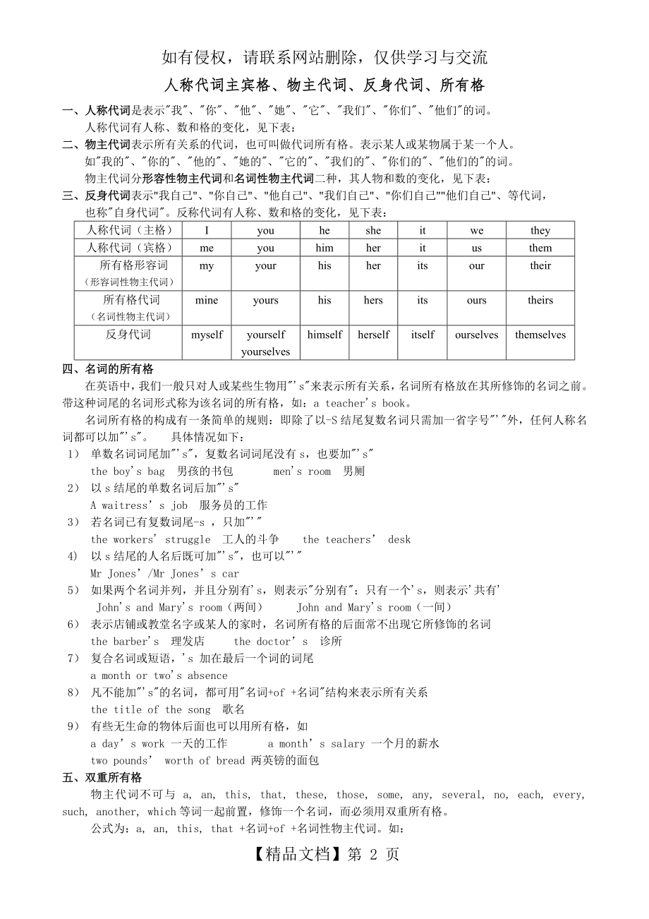 人称代词主宾格、物主代词、反身代词表格.doc_第2页