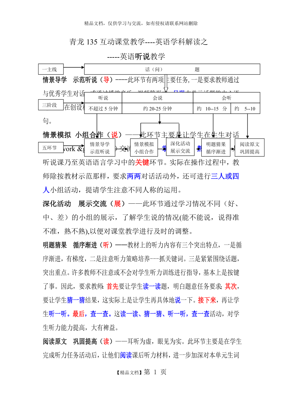 英语听说课教学模式.doc_第1页