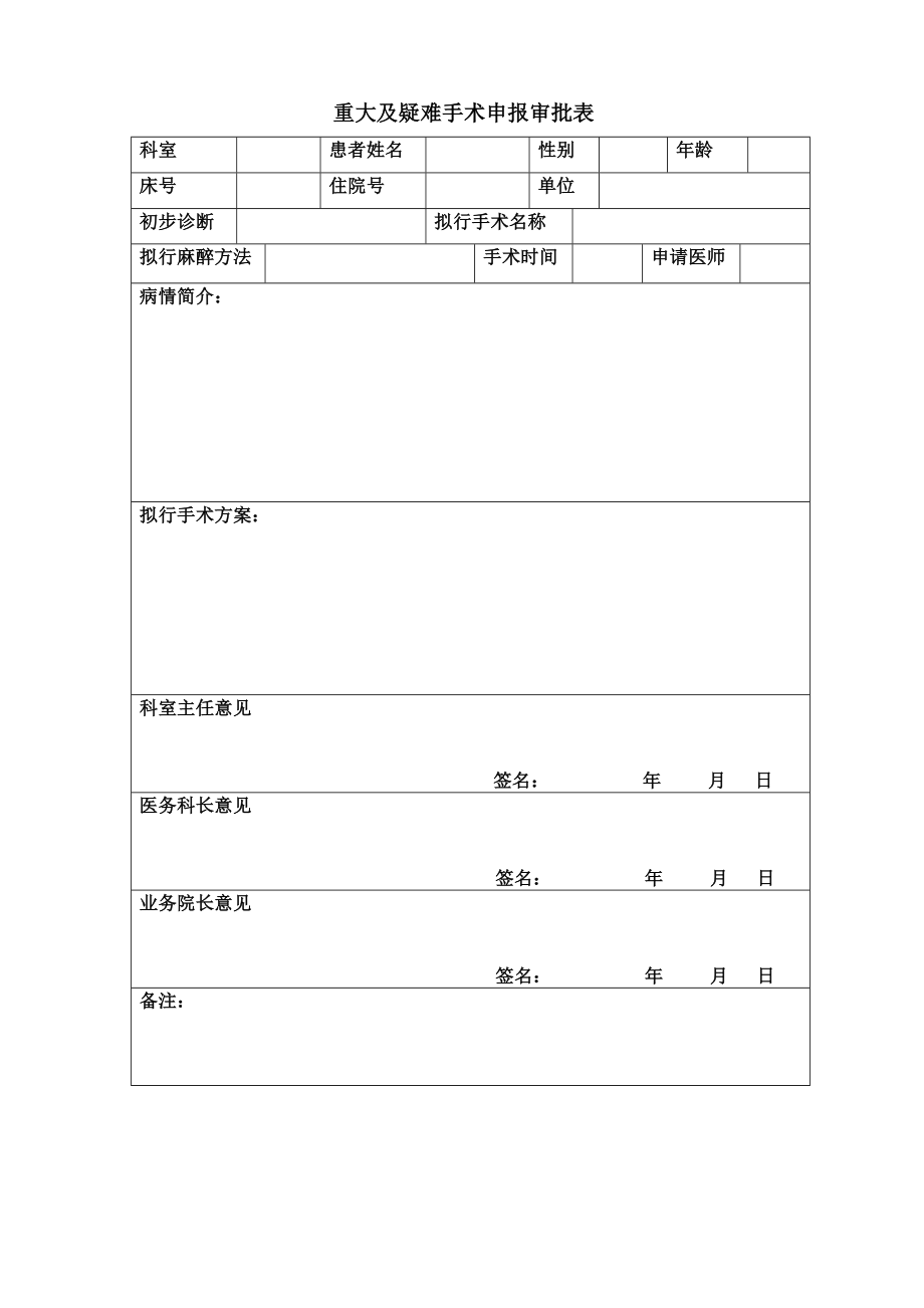 手术申请审批表.doc_第2页