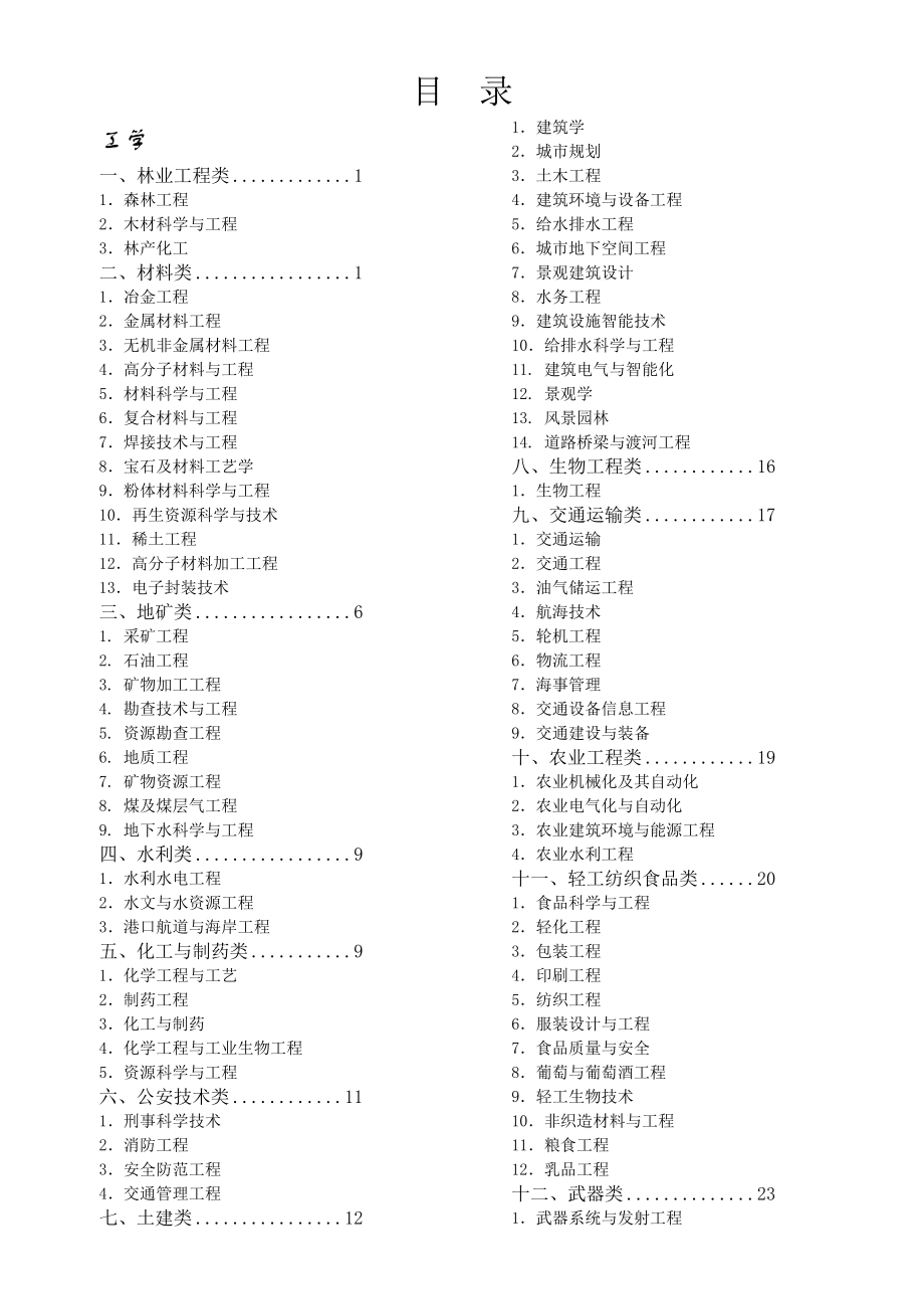 大学专业详细介绍.doc_第1页