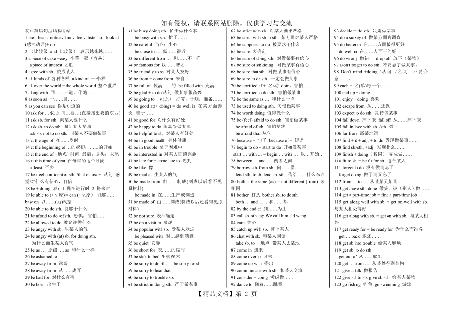 初中英语常用句型大全.doc_第2页