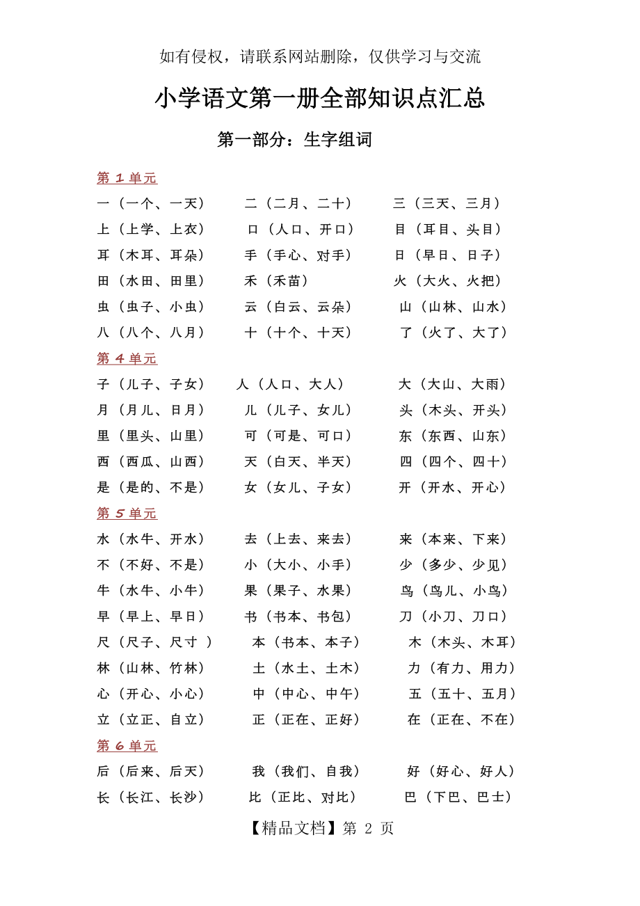 小学一年级语文上册全部知识点汇总部编版.doc_第2页