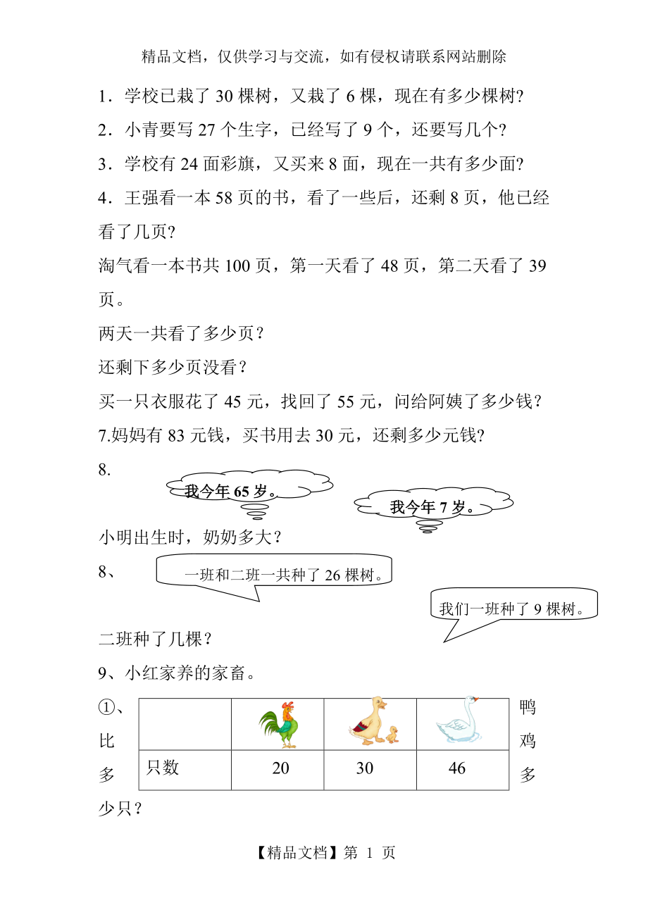 小学一年级下册数学解决问题练习题.doc_第1页