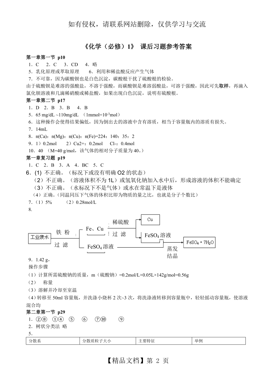 人教版高一化学必修一课后习题答案38290.doc_第2页