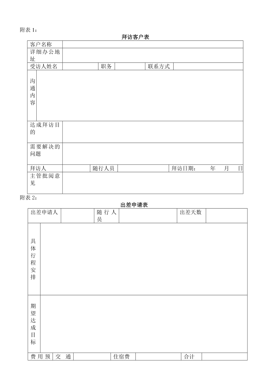 公司销售部门常用表格.doc_第2页