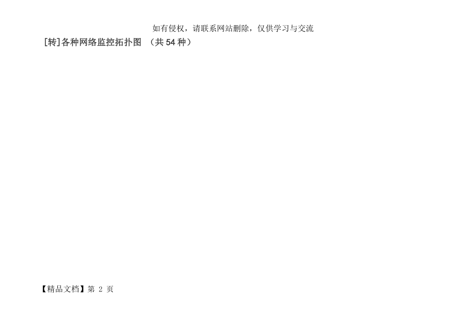 各种网络监控拓扑图 (共54种)共2页word资料.doc_第2页