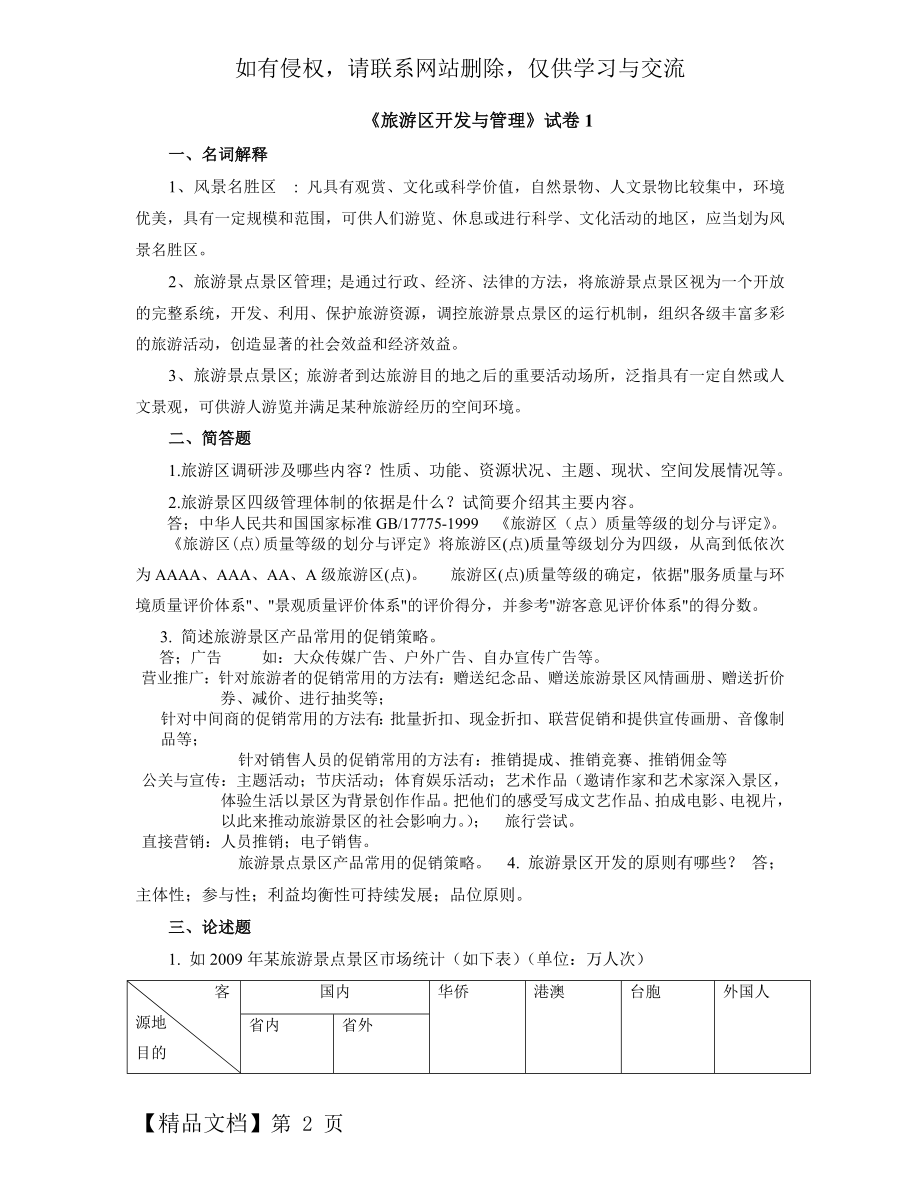 《旅游区开发与管理》试卷-5页文档资料.doc_第2页