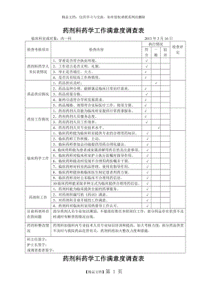 药剂科工作满意度调查表.doc