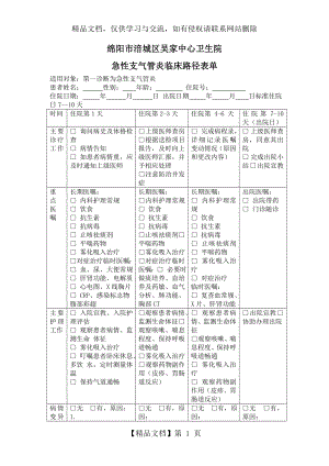 急性支气管炎临床路径表单.doc