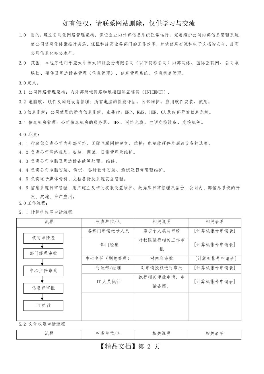 信息管理控制程序.doc_第2页