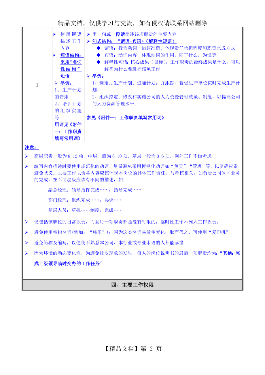 岗位说明书填写说明(非常详细).doc_第2页