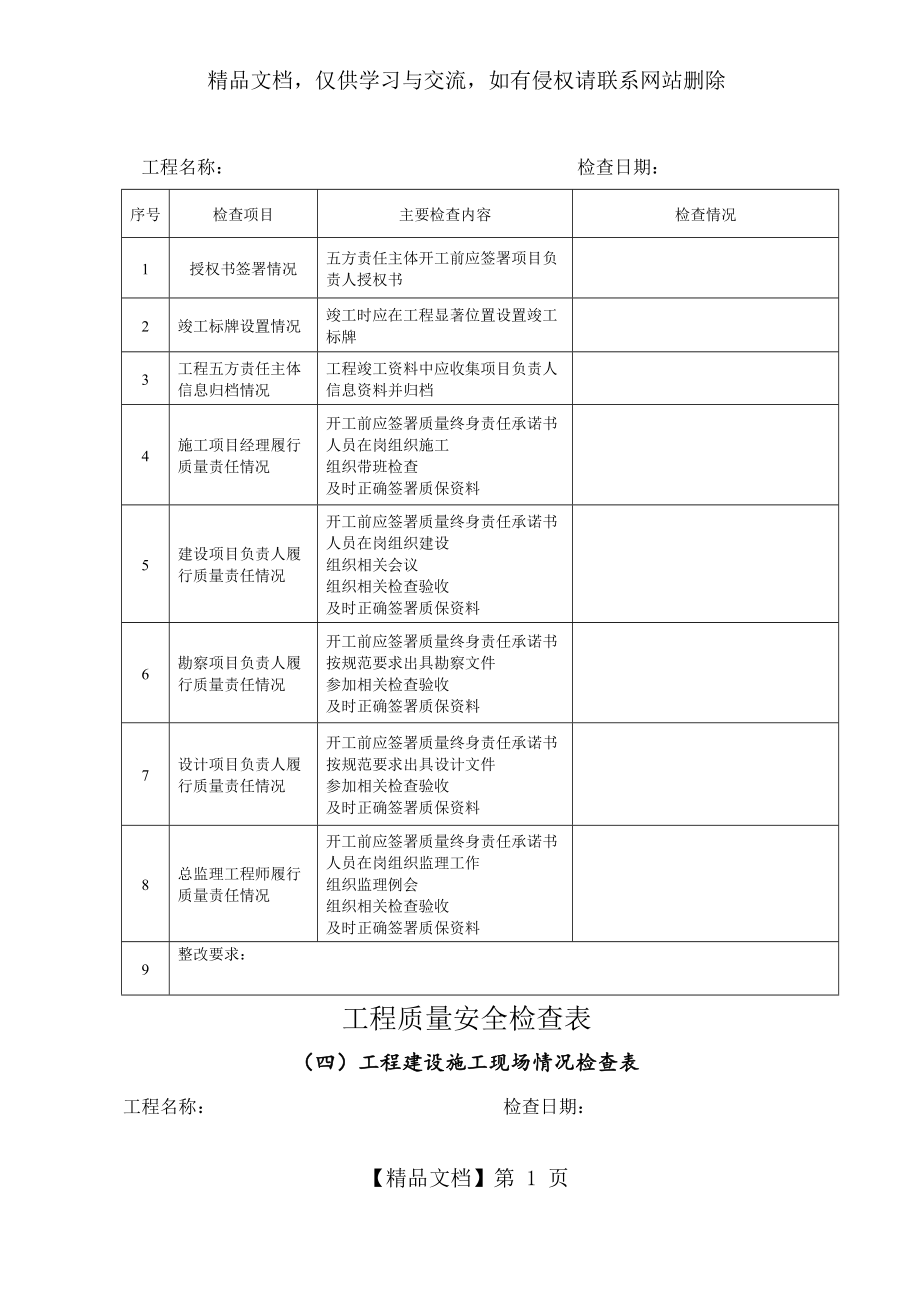 工程质量安全检查表.doc_第2页