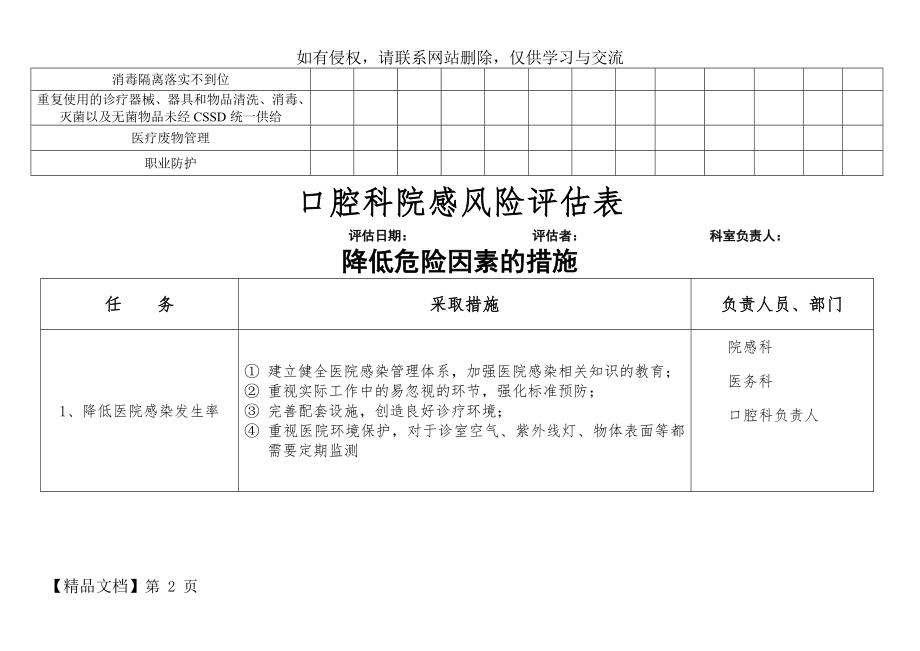 口腔科院感风险评估表word资料4页.doc_第2页