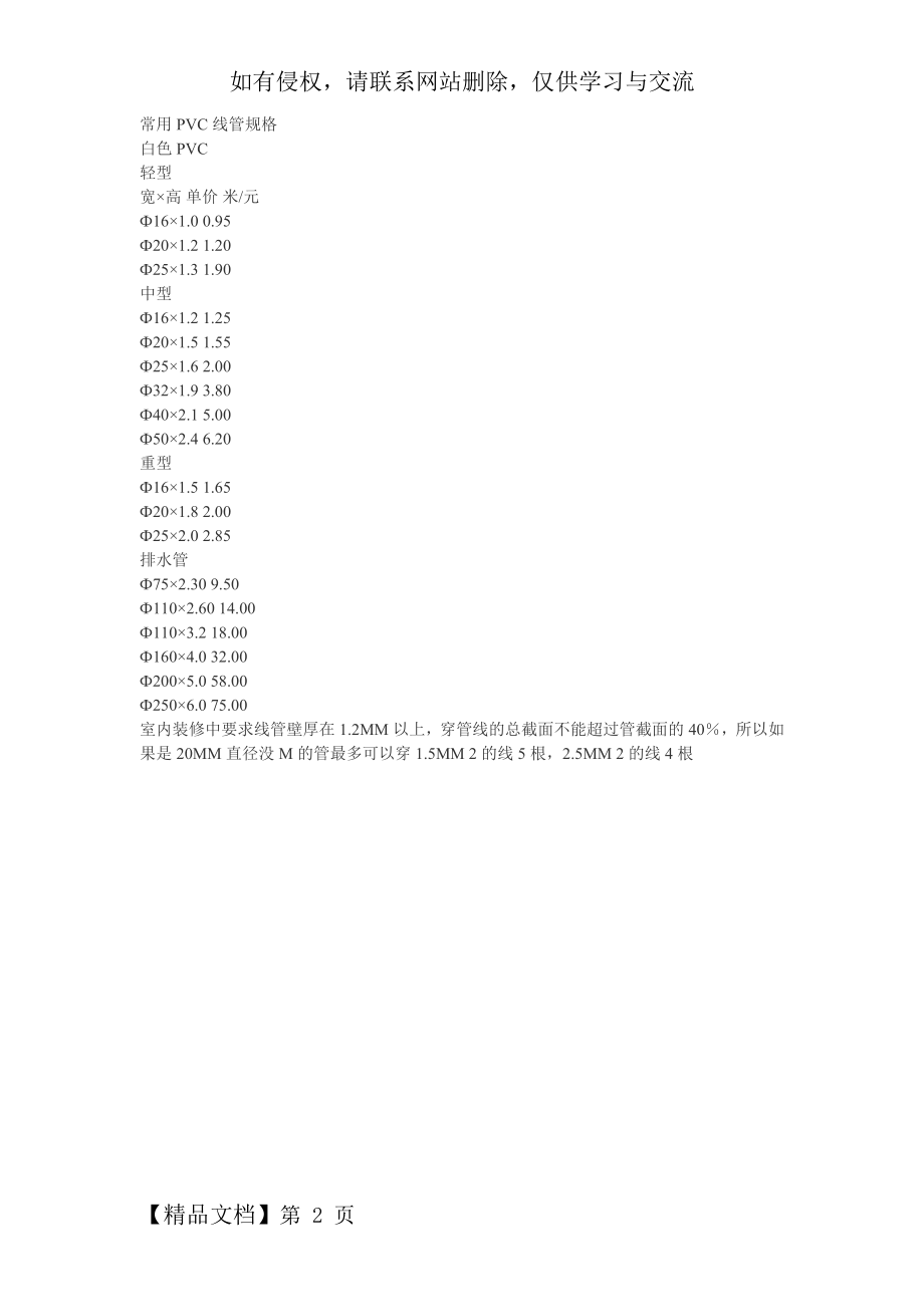 常用PVC线管规格.doc_第2页