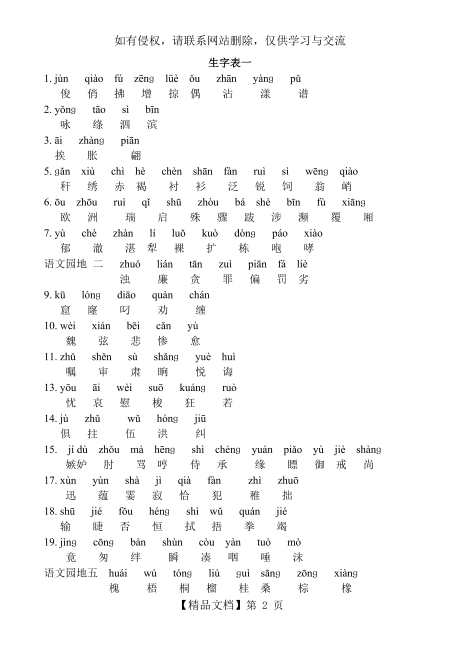 人教版三年级语文下册生字表一、二.doc_第2页