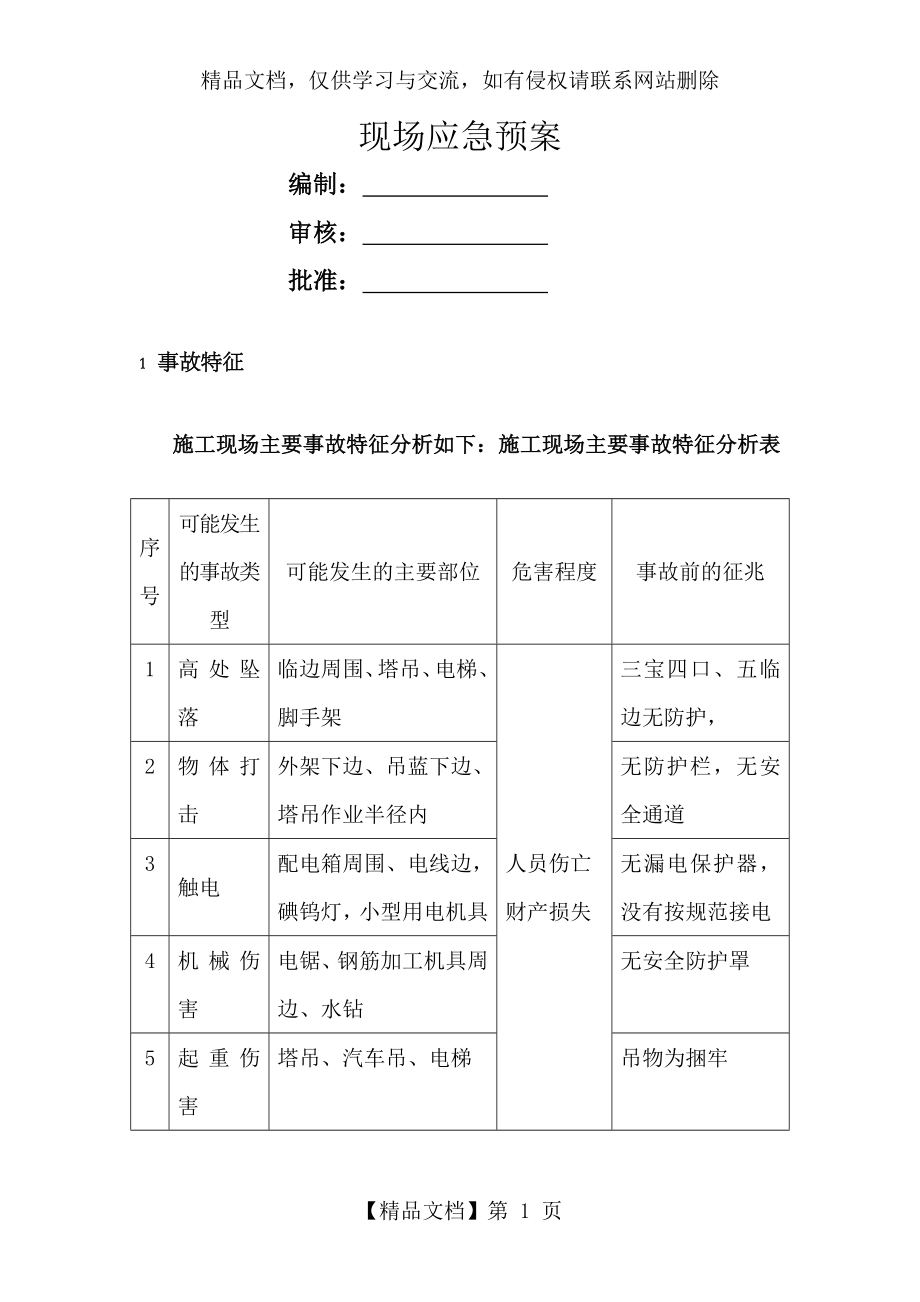 建筑施工现场应急预案.doc_第1页