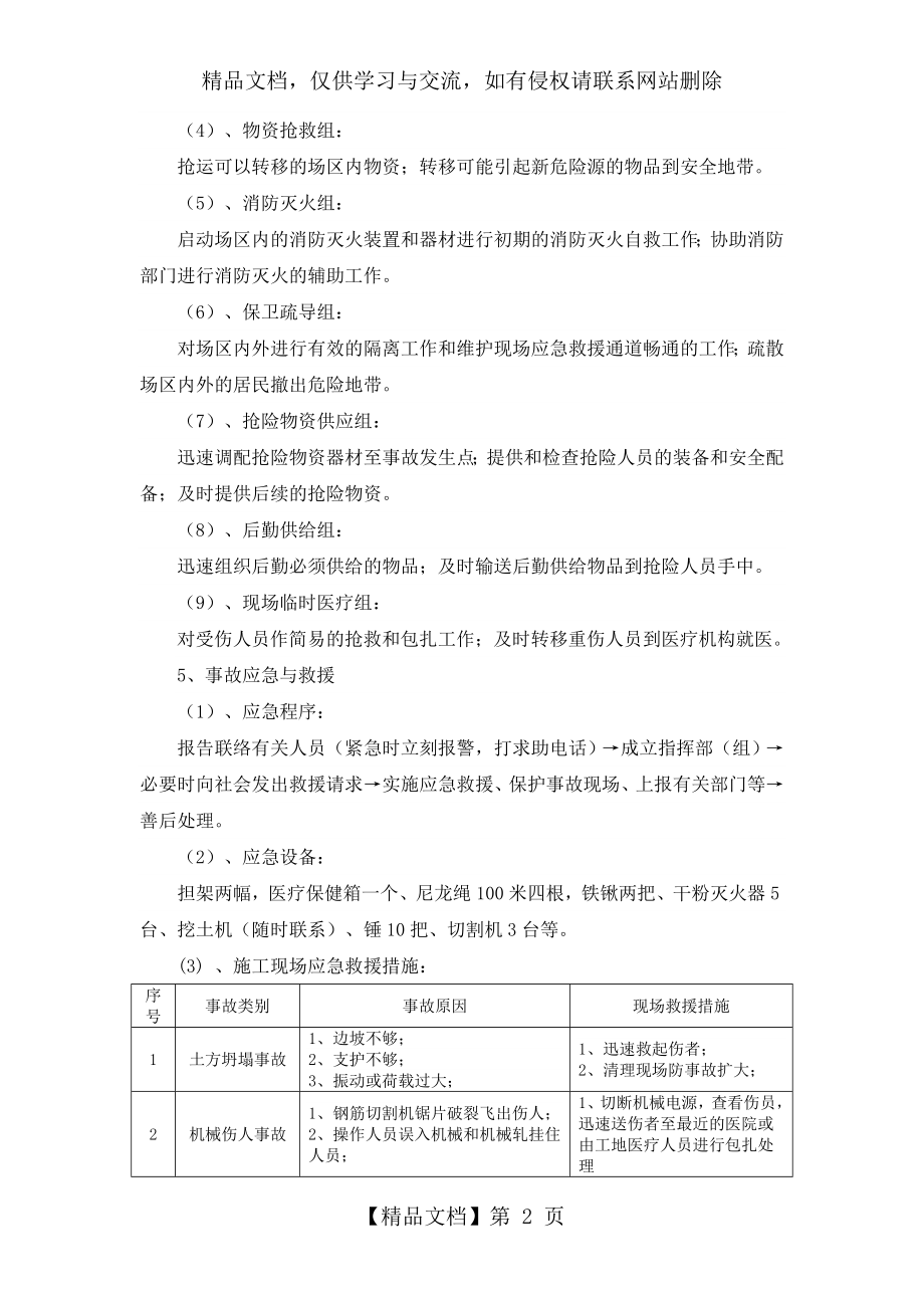 市政道路工程应急预案.doc_第2页