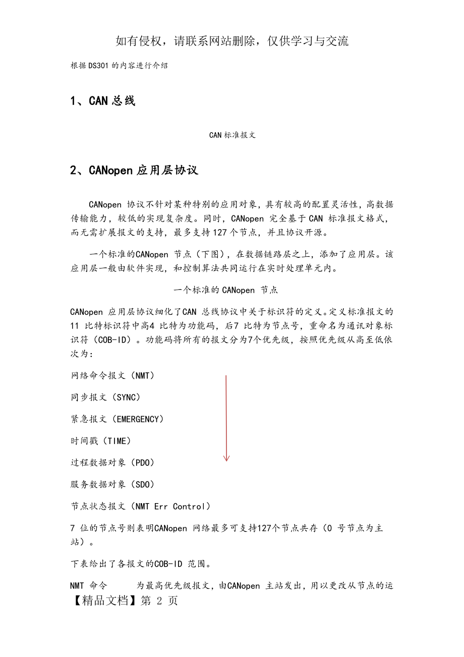 CANopen协议详情讲解-16页文档资料.doc_第2页