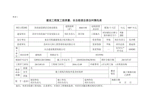 复工前自查自纠检查表.doc