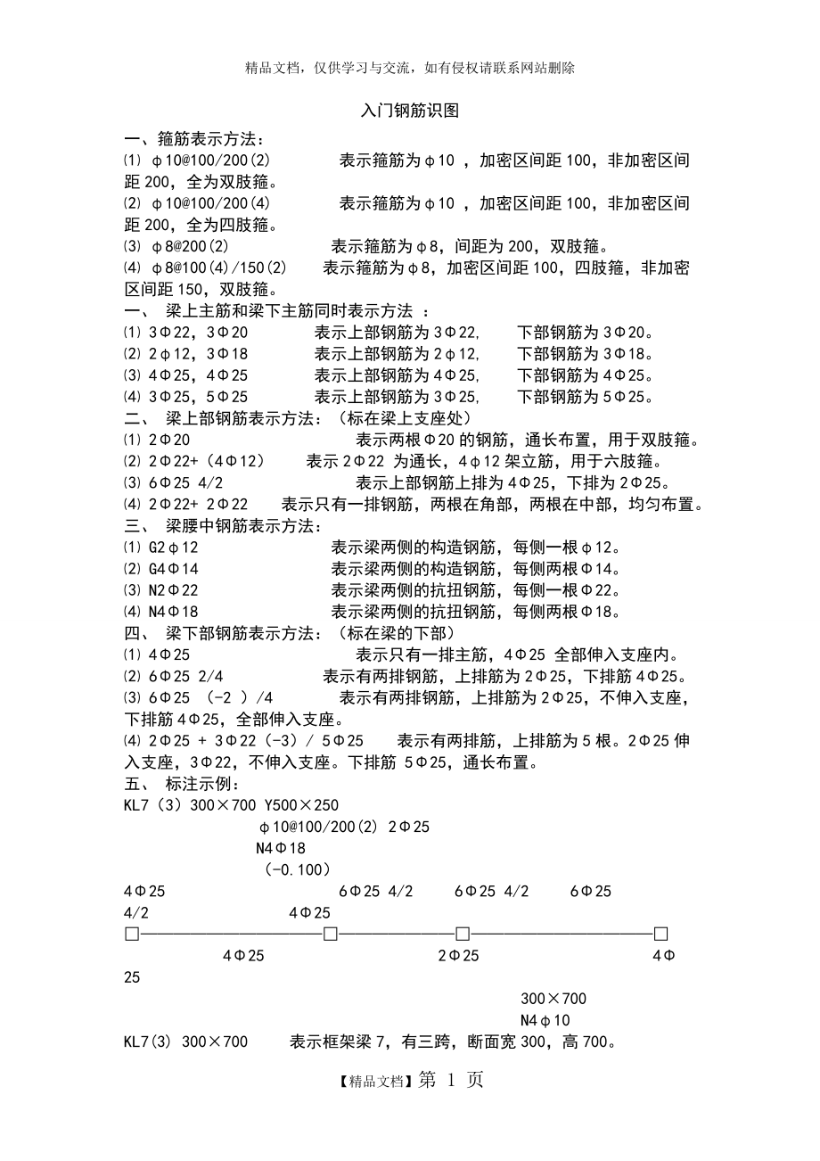 钢筋入门识图讲解20136.doc_第1页