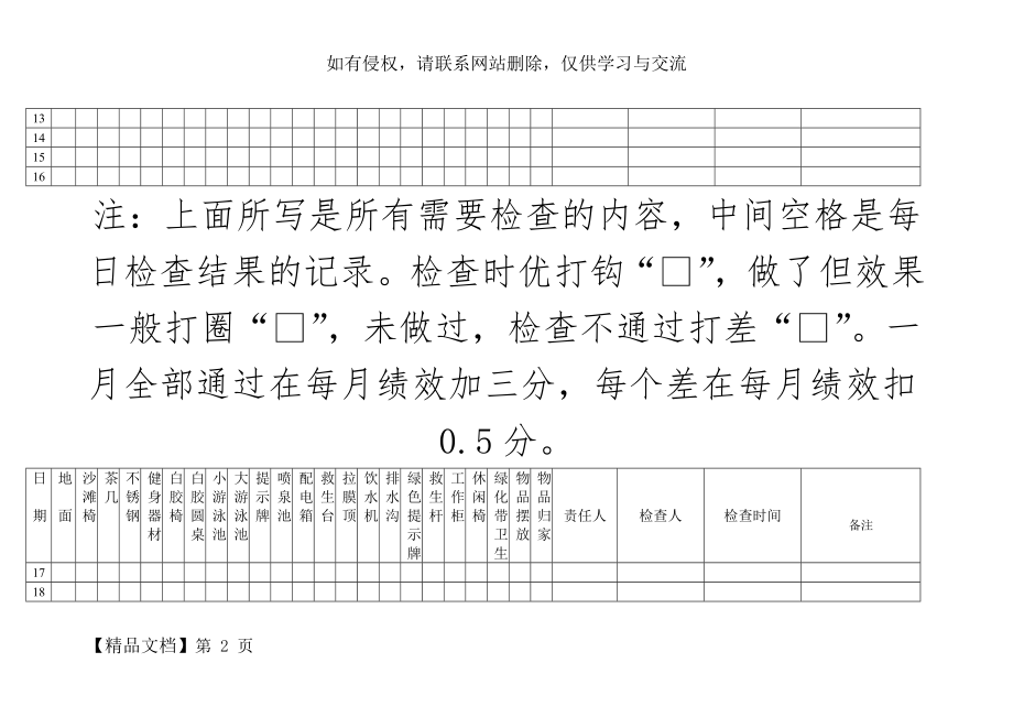 外场游泳池卫生检查表格共4页.doc_第2页