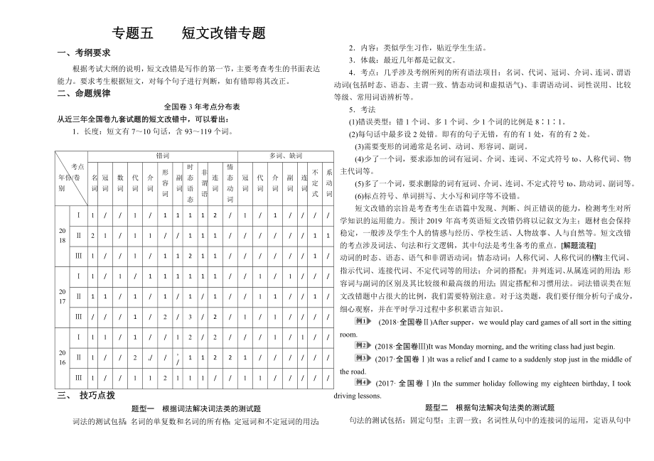 专题五 短文改错.doc_第2页