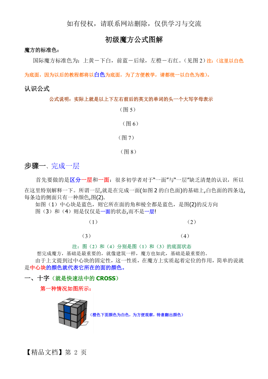 初级魔方公式图解共10页.doc_第2页