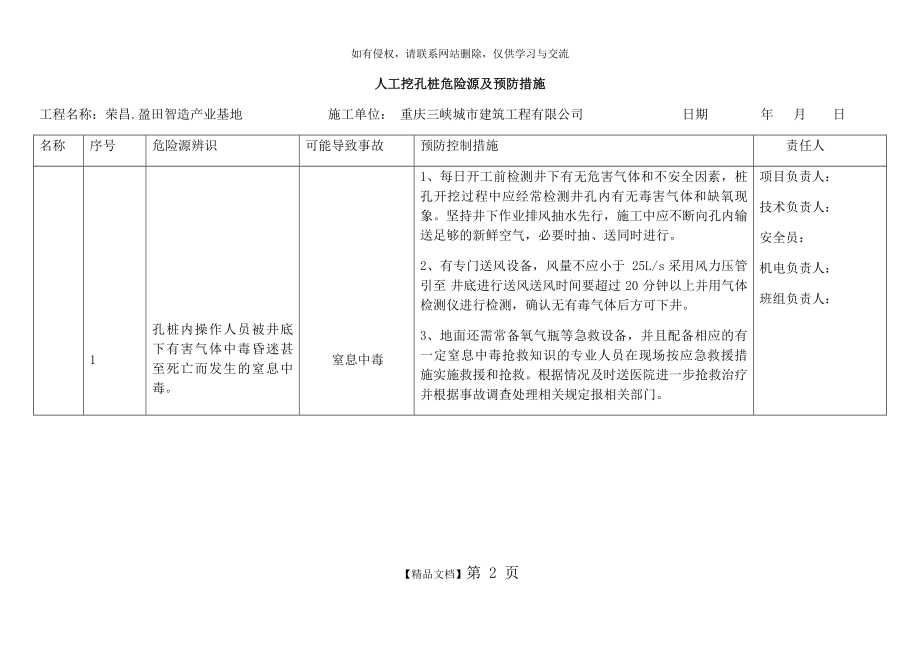 人工挖孔桩危险源及预防措施,辨识.doc_第2页