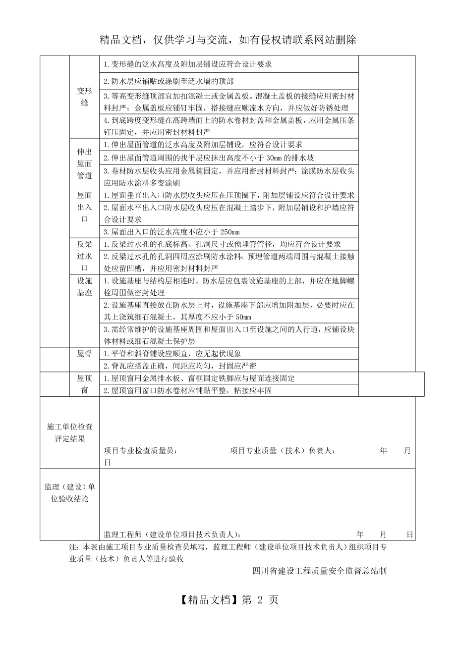 屋面细部构造子分部工程检验批检验批质量验收记录.doc_第2页