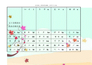 五十音图表以及浊音拗音表.doc