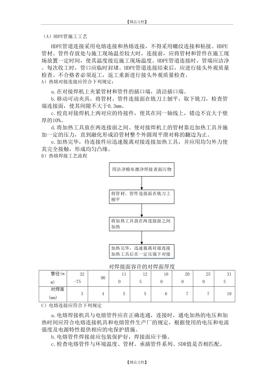 HDPE管施工工艺.doc_第2页