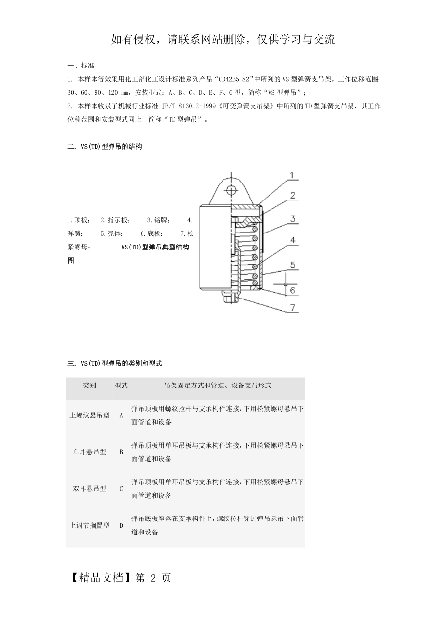 弹簧支架TD系列.doc_第2页