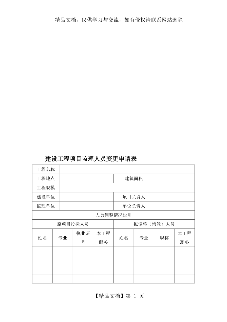 建设工程项目监理人员变更申请表.doc_第1页