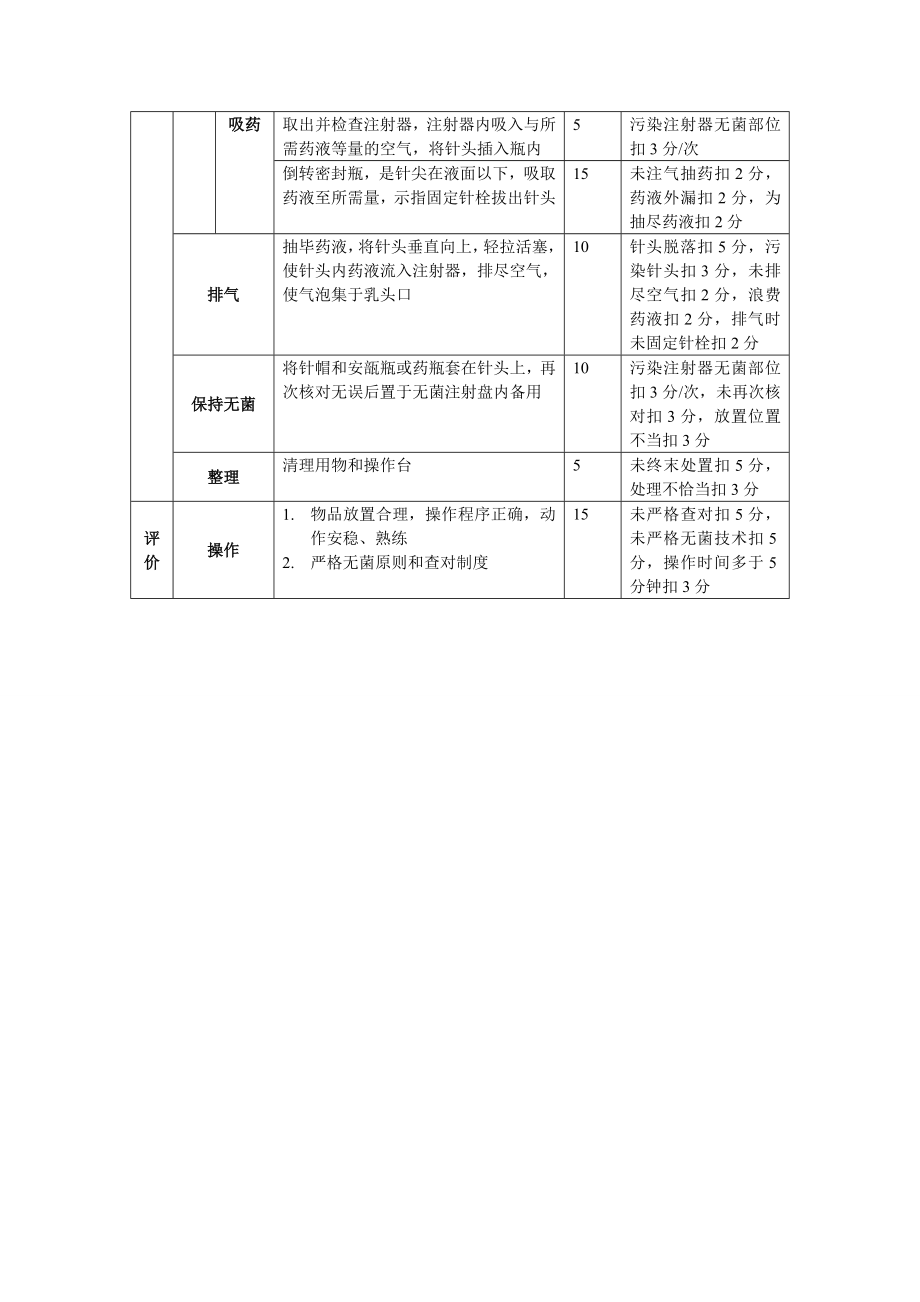 药液抽吸法.doc_第2页