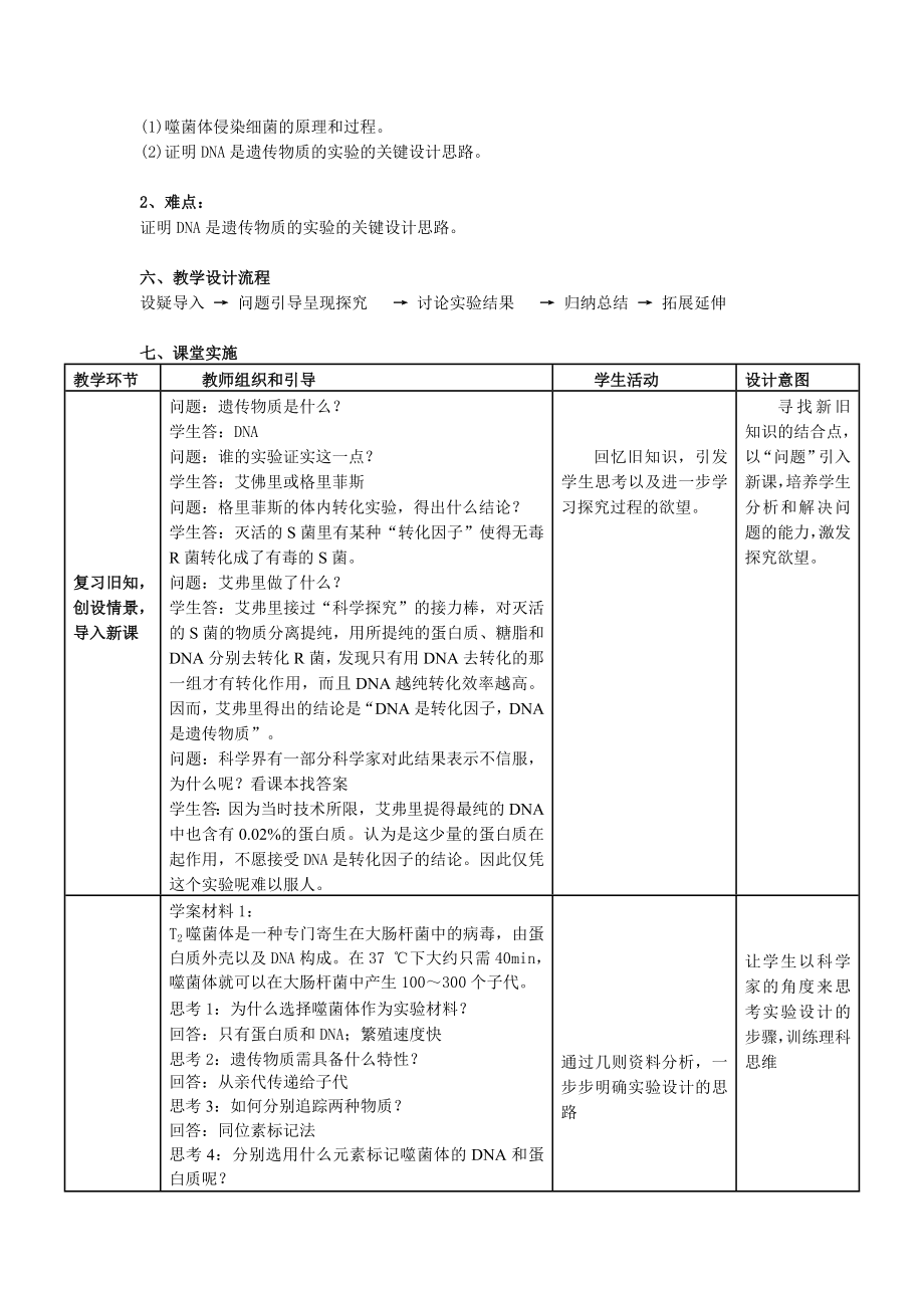 噬菌体侵染细菌的实验.doc_第2页