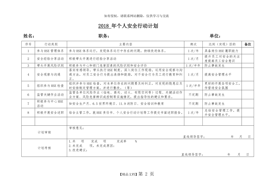 个人安全行动计划( 2018).doc_第2页