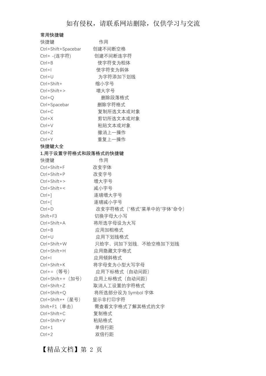 WORD办公软件操作快捷键大全-11页精选文档.doc_第2页